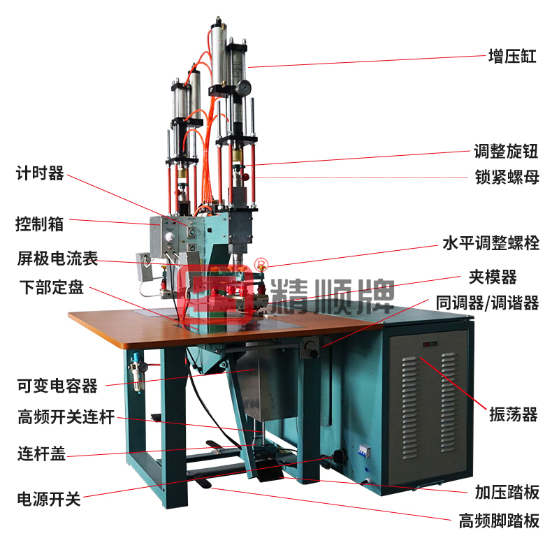 T型头增压机型各部分名称.jpg T型头增压机型各部分名称.jpg