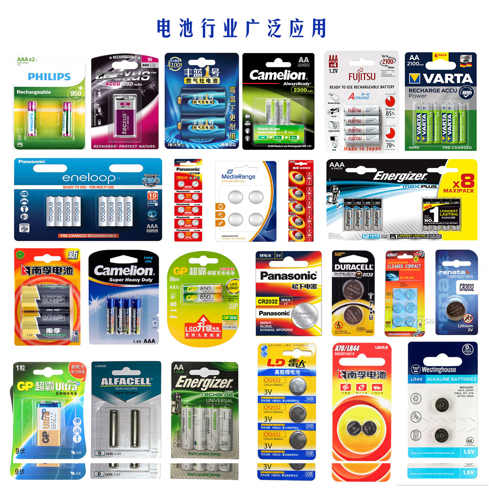 Blister packaging 